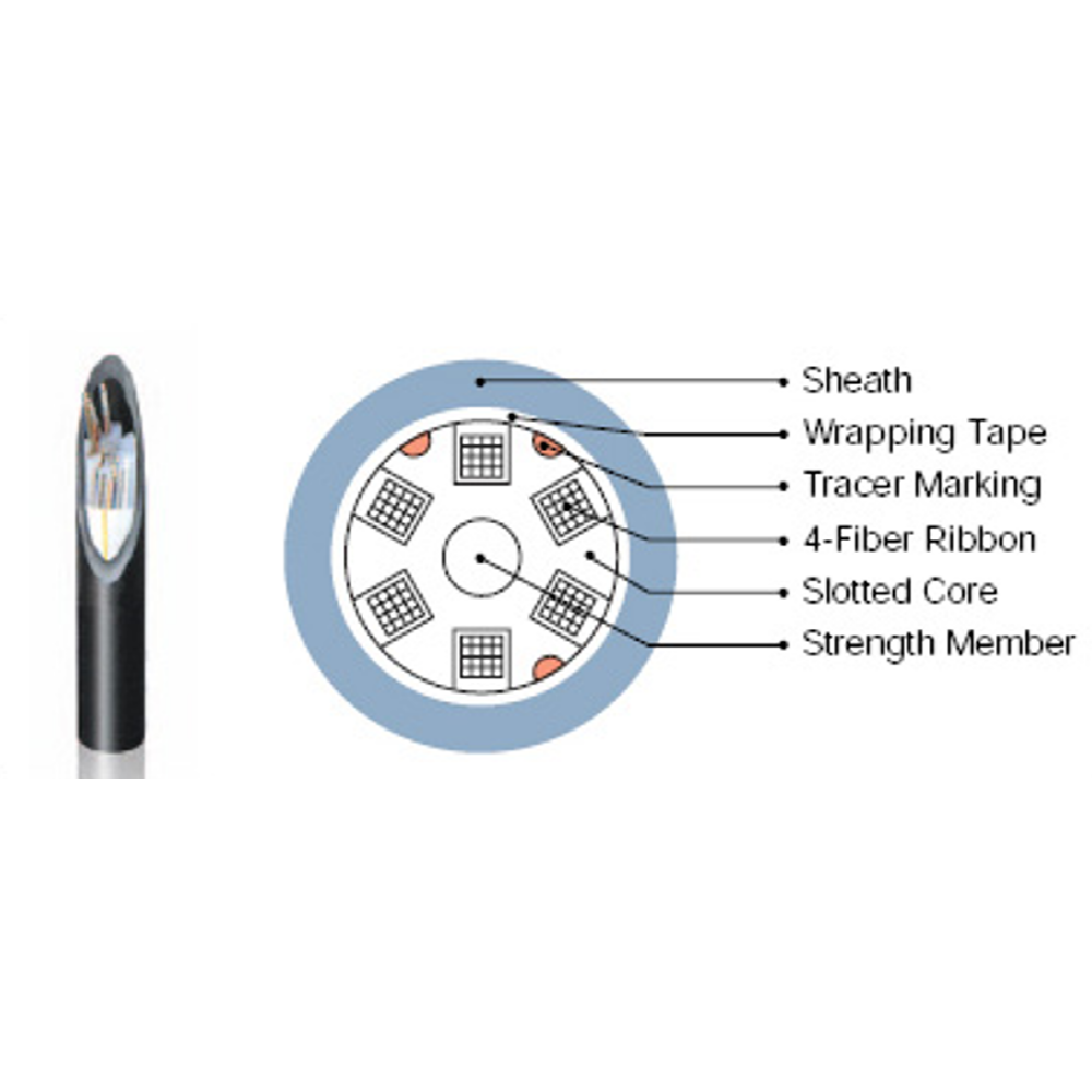 Slotted Core (PE Spacer)- OPTICAL CABLE