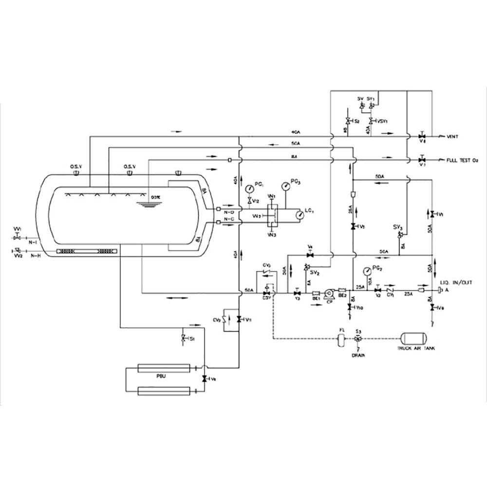 Storage and delivery Cryogenic Tank Lorry(Diameter : 1600~1750mm / Height : 6430~9192mm)