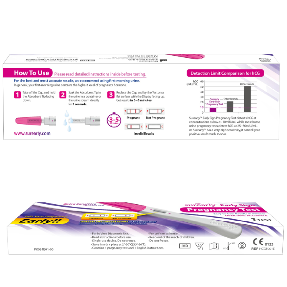Early Sign Pregnancy Test