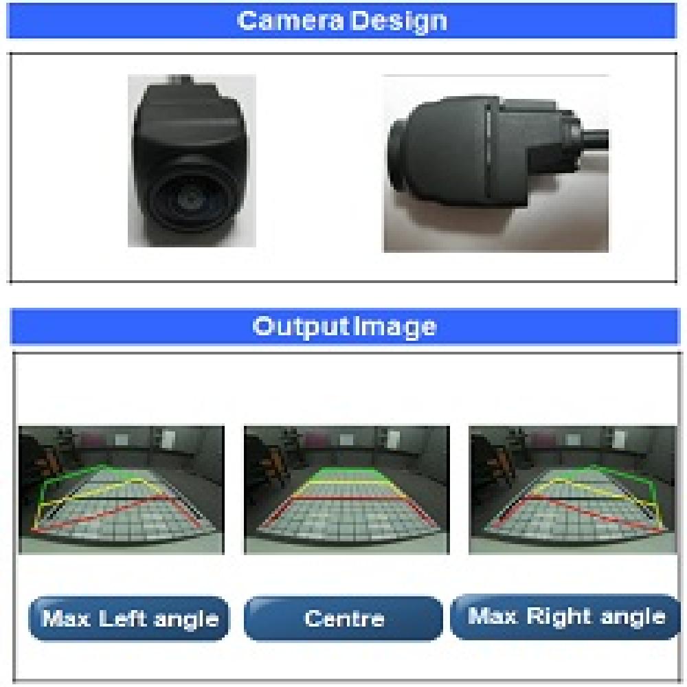 HD Adaptive Camera