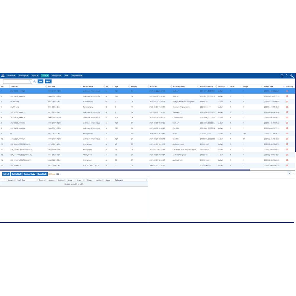 [SmartCareworks Inc] GoWIX
