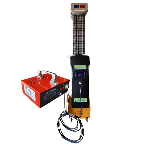 Smart Safety System | Gas Measurement, signalman, gas detector, signal receiver,  safety system, Safety, Safe