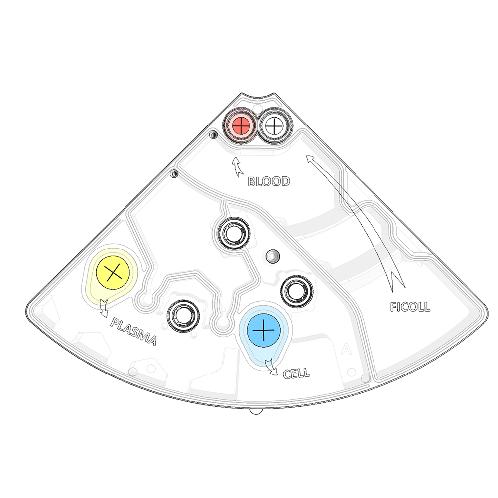 CD-LBx 2 Clinomics Inc.